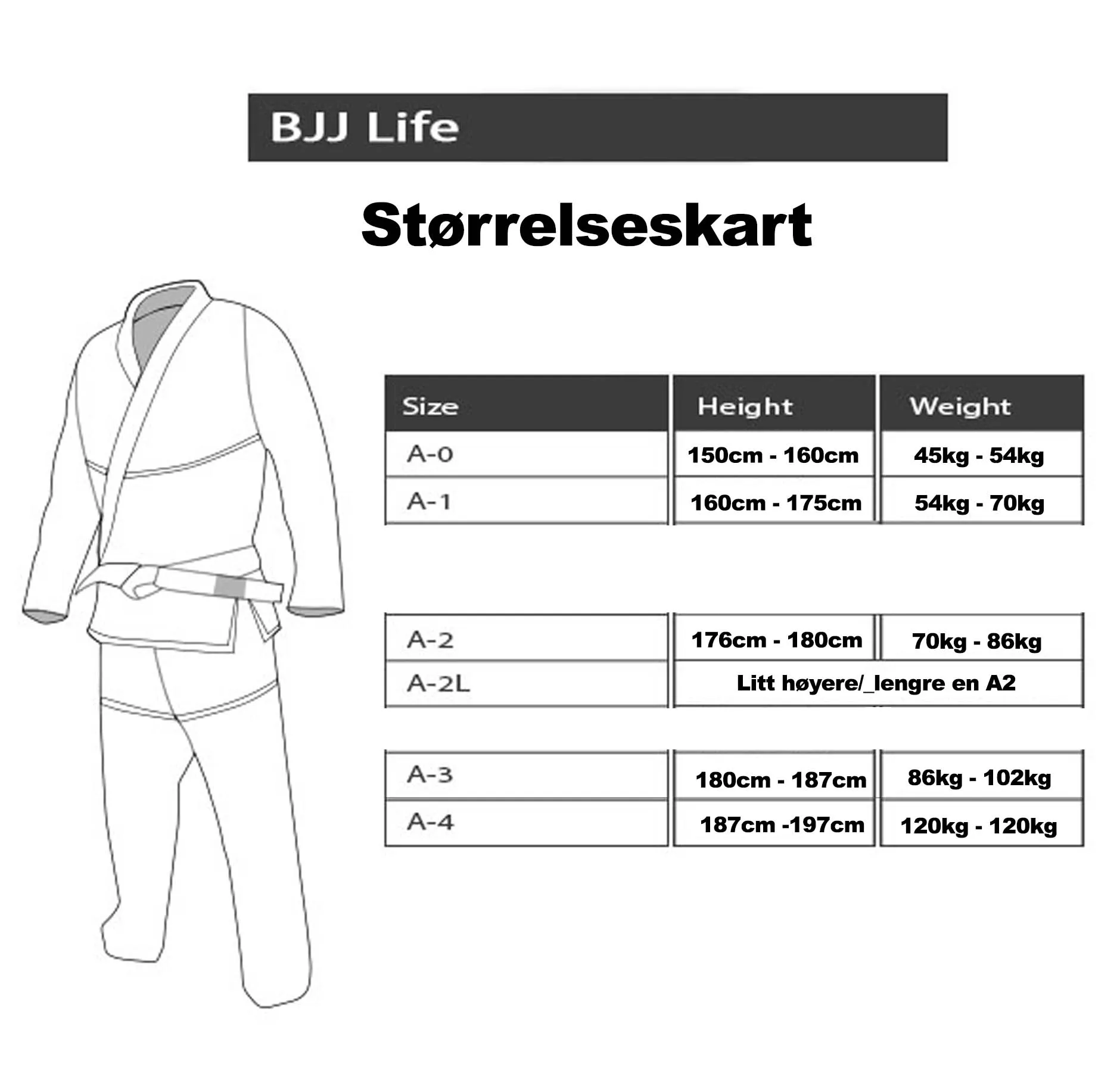 BJJ Life CompTrainer Gi - Hvit