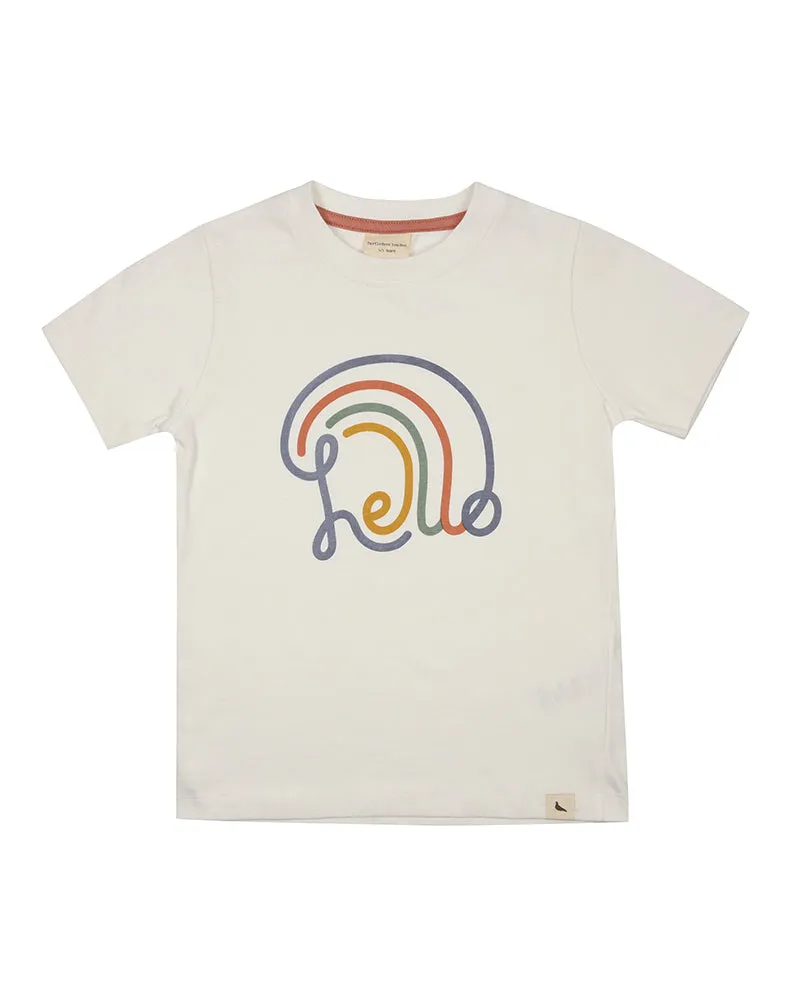 Hello Print T
