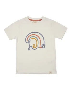 Hello Print T